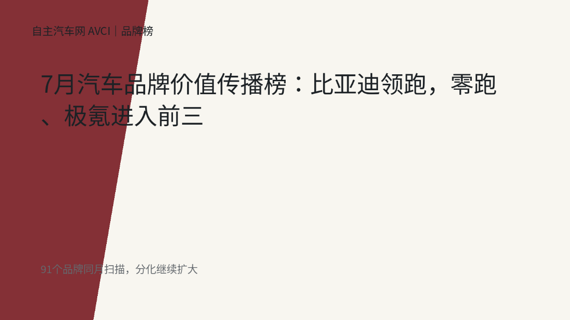 7月汽车品牌价值传播榜：比亚迪领跑，零跑、极氪进入前三