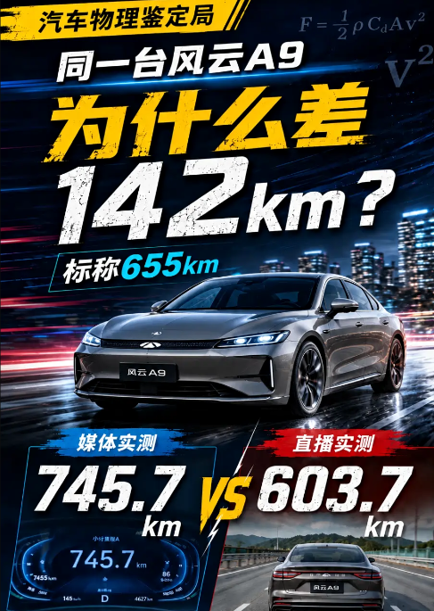 同一台风云A9 两次实测为什么差142km？