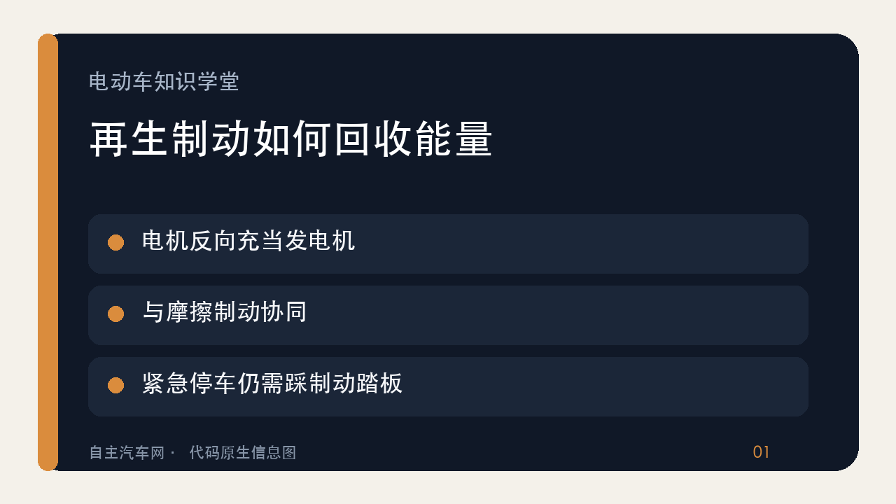 电动车制动能量回收怎么工作？从GM EV1看再生制动与摩擦制动如何配合