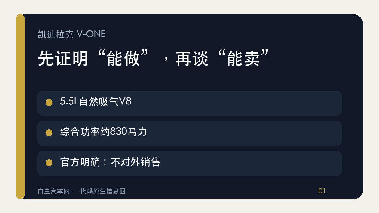 凯迪拉克V-ONE概念车为何不急着销售：赛车技术转民用，先证明“能做”再谈“能卖”