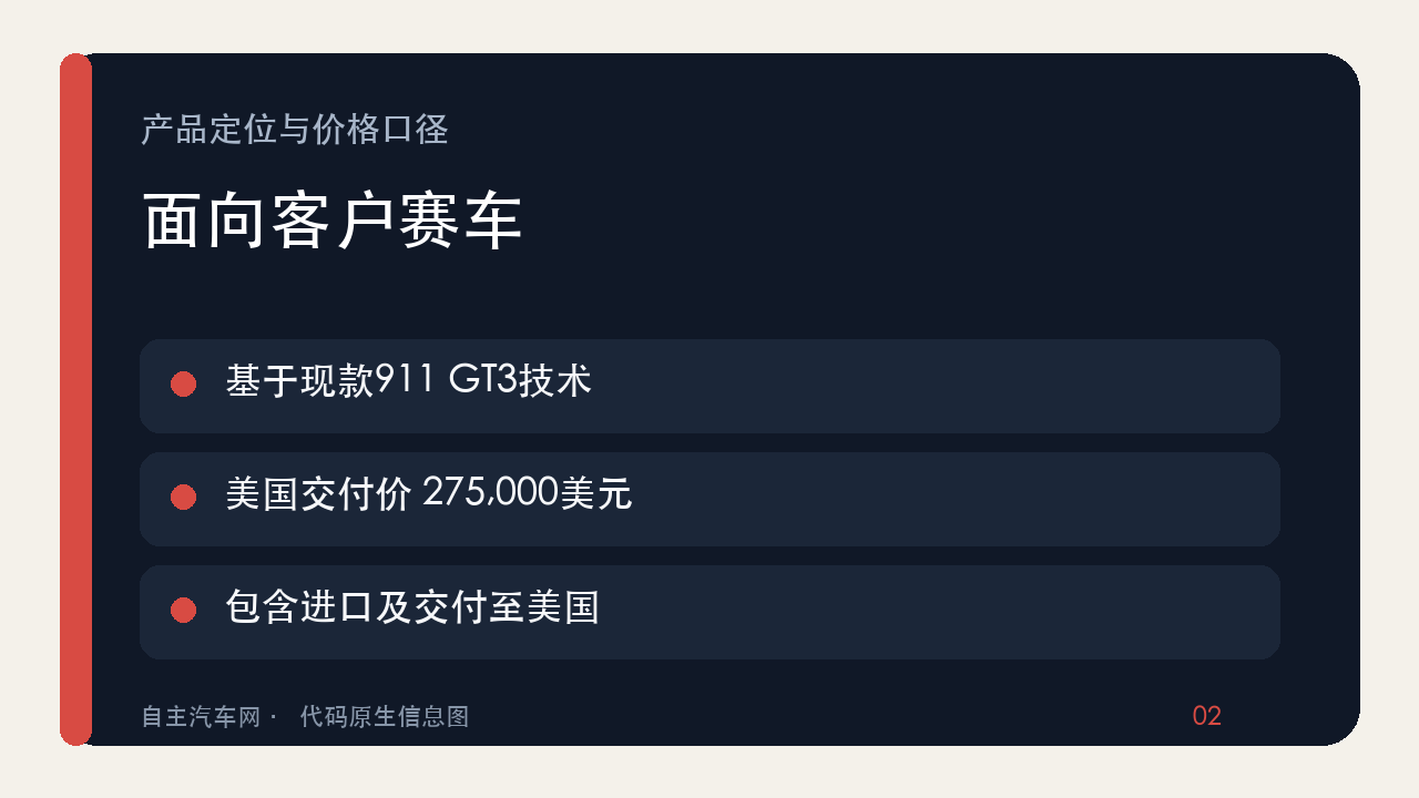 保时捷911 Challenge官方定位与美国交付价