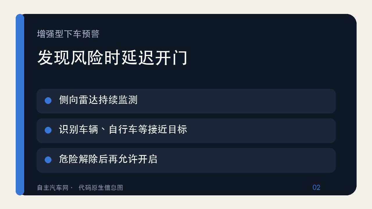 宝马新世代主动安全功能覆盖场景与车型节奏