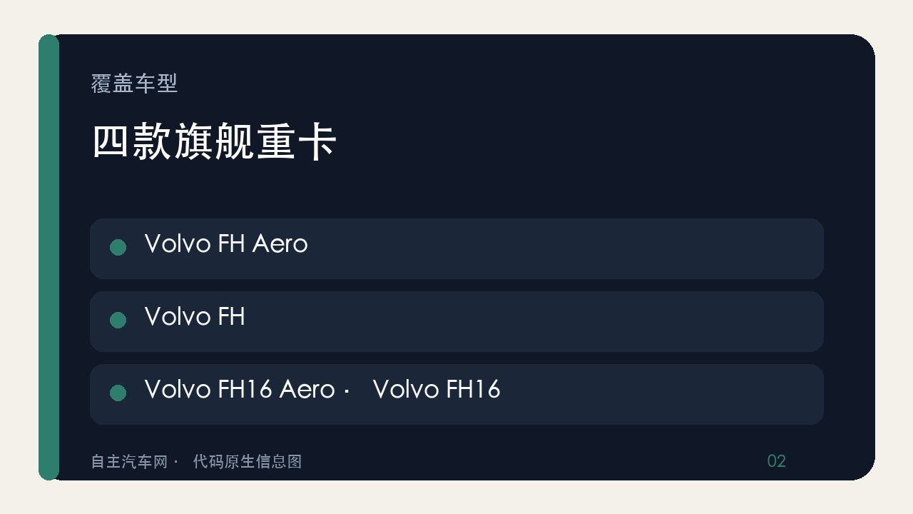 沃尔沃卡车百年纪念版覆盖车型与订购时间