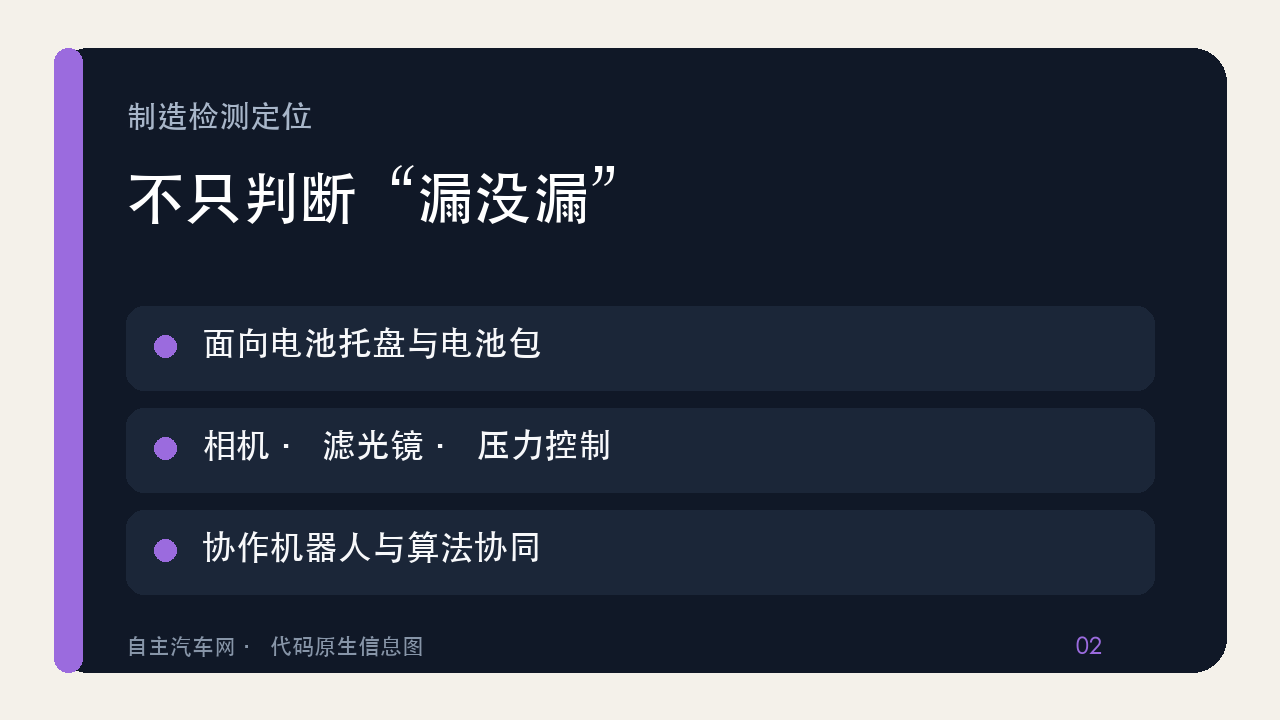 通用汽车BVSeal系统的制造检测定位