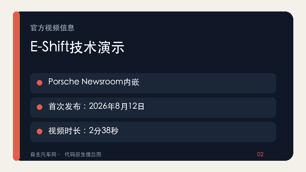 保时捷Taycan E-Shift官方视频信息