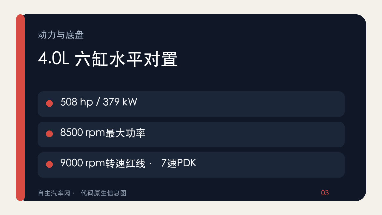 保时捷911 Challenge动力与底盘主要规格