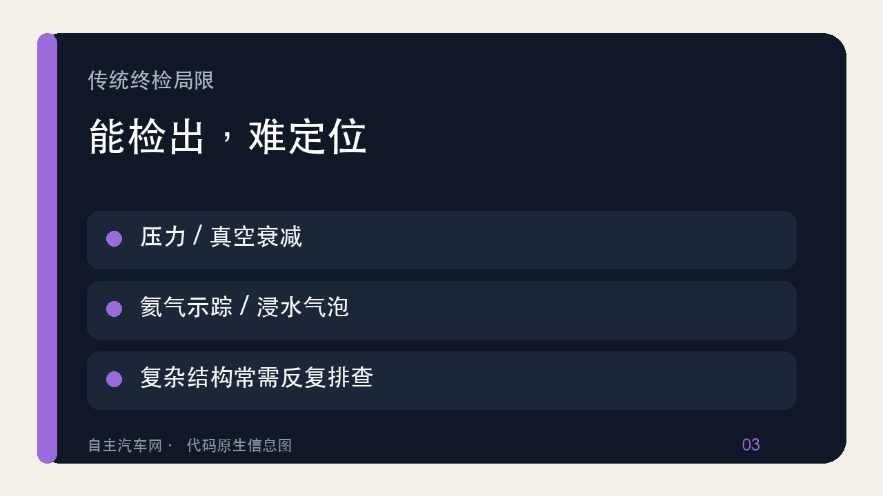 传统密封检测与BVSeal定位能力的差异