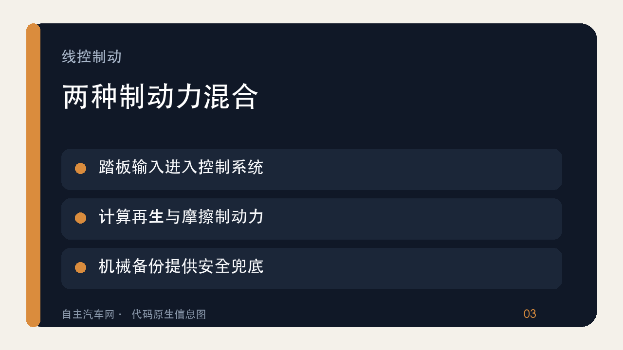 线控制动如何混合再生与摩擦制动力