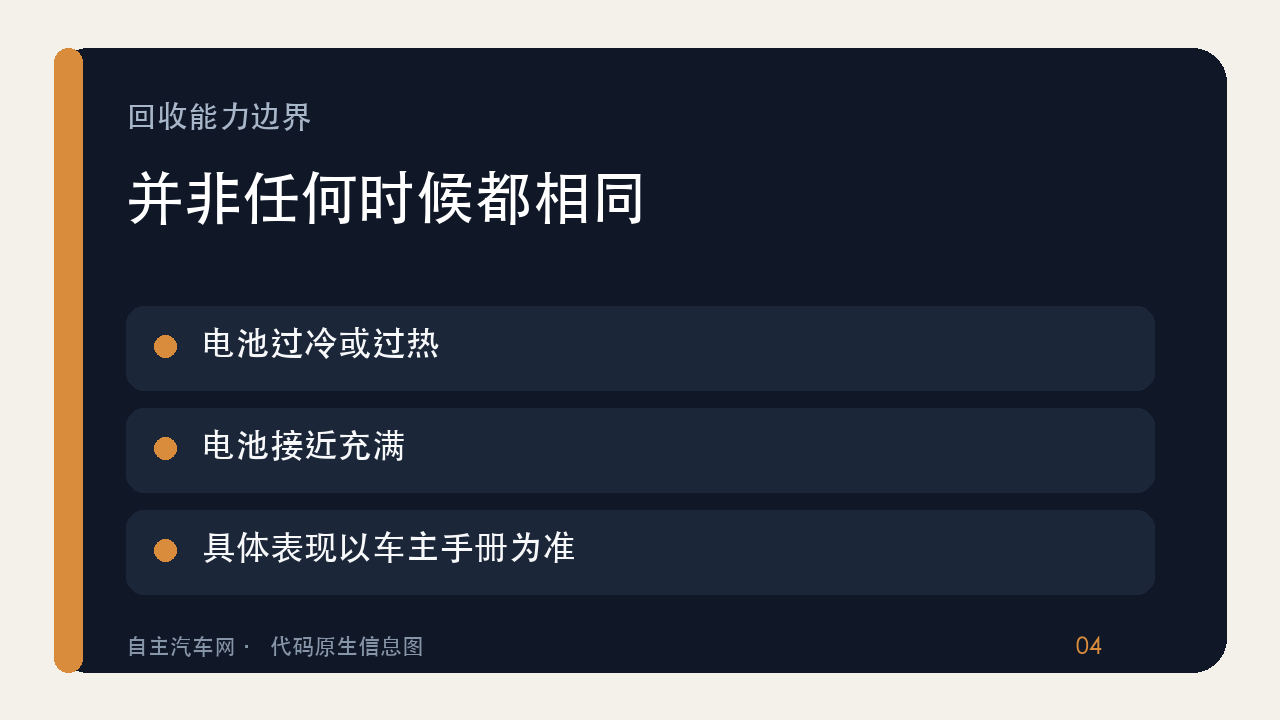 影响制动能量回收强度的主要条件