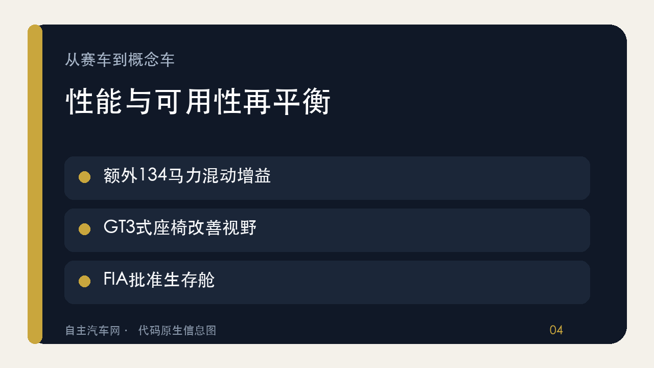 凯迪拉克V-ONE从赛车到概念车的取舍