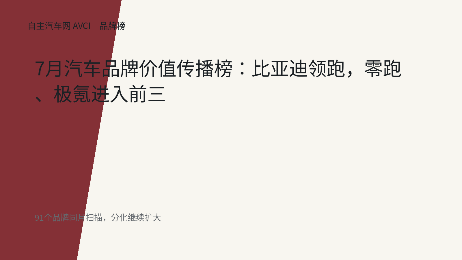 7月汽车品牌价值传播榜：比亚迪领跑，零跑、极氪进入前三
