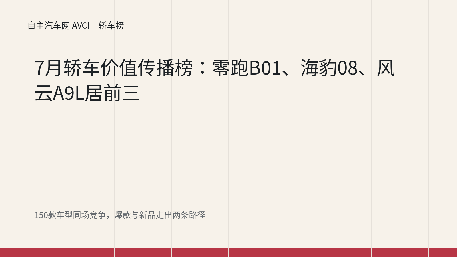 7月轿车价值传播榜：零跑B01、海豹08、风云A9L居前三