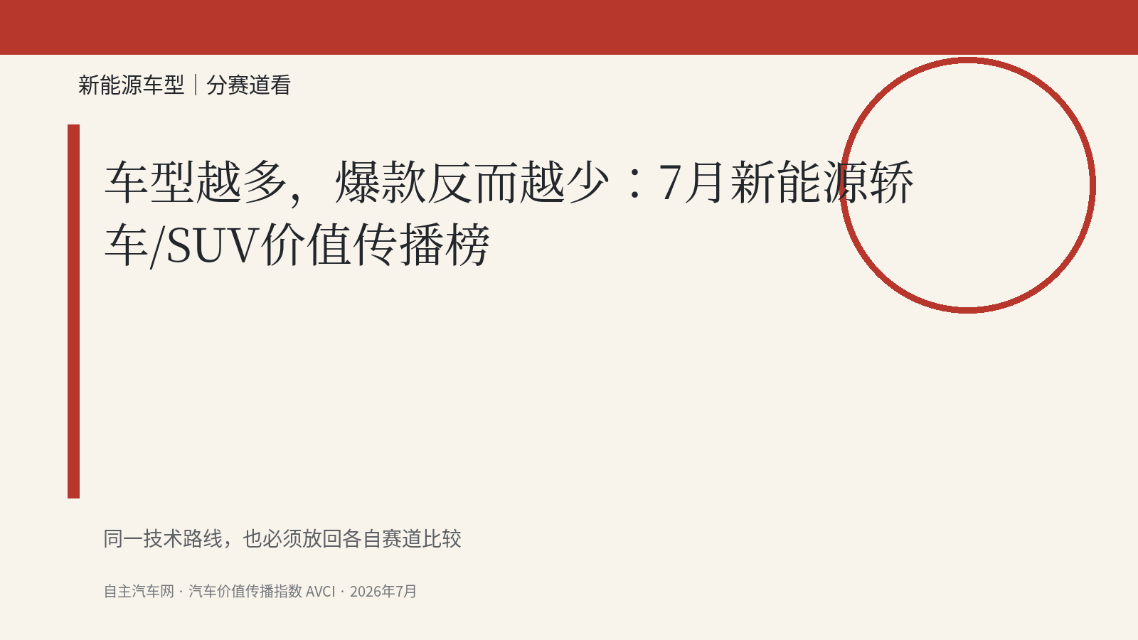 车型越多，爆款反而越少：7月新能源轿车/SUV价值传播榜