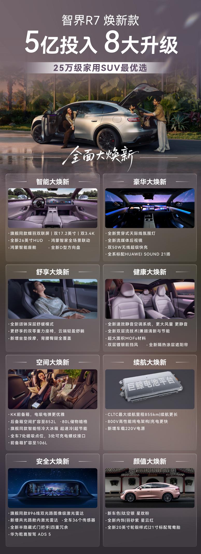 8大升级(最优选)