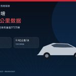 P1-BYD-ADAS-DATA-20260916-zizhuauto-cover-479eddf9521c