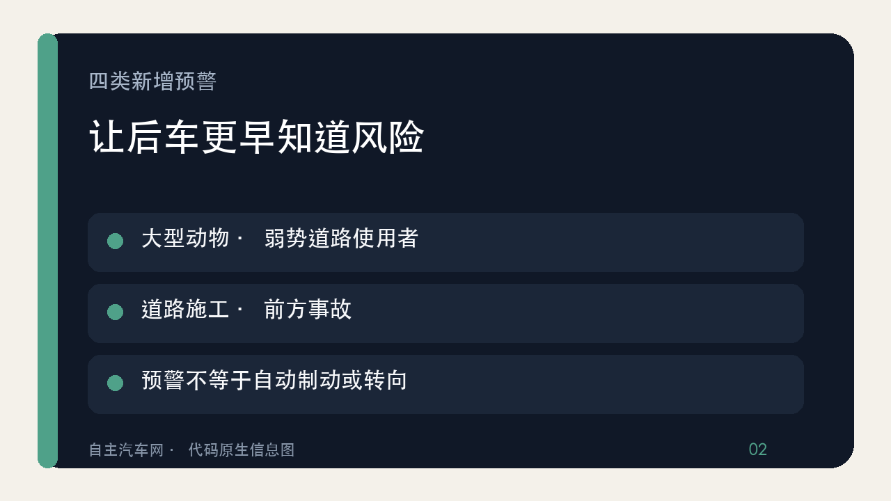 沃尔沃Connected Safety四类新增道路预警