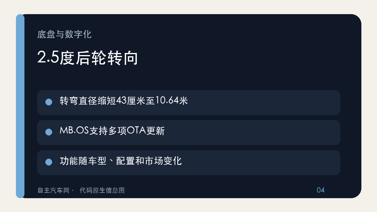 新款奔驰C级后轮转向与数字化升级边界