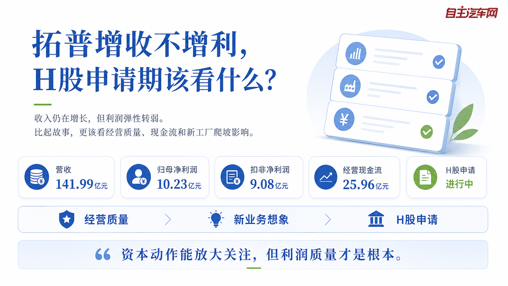 拓普增收不增利，H股申请期该看什么？