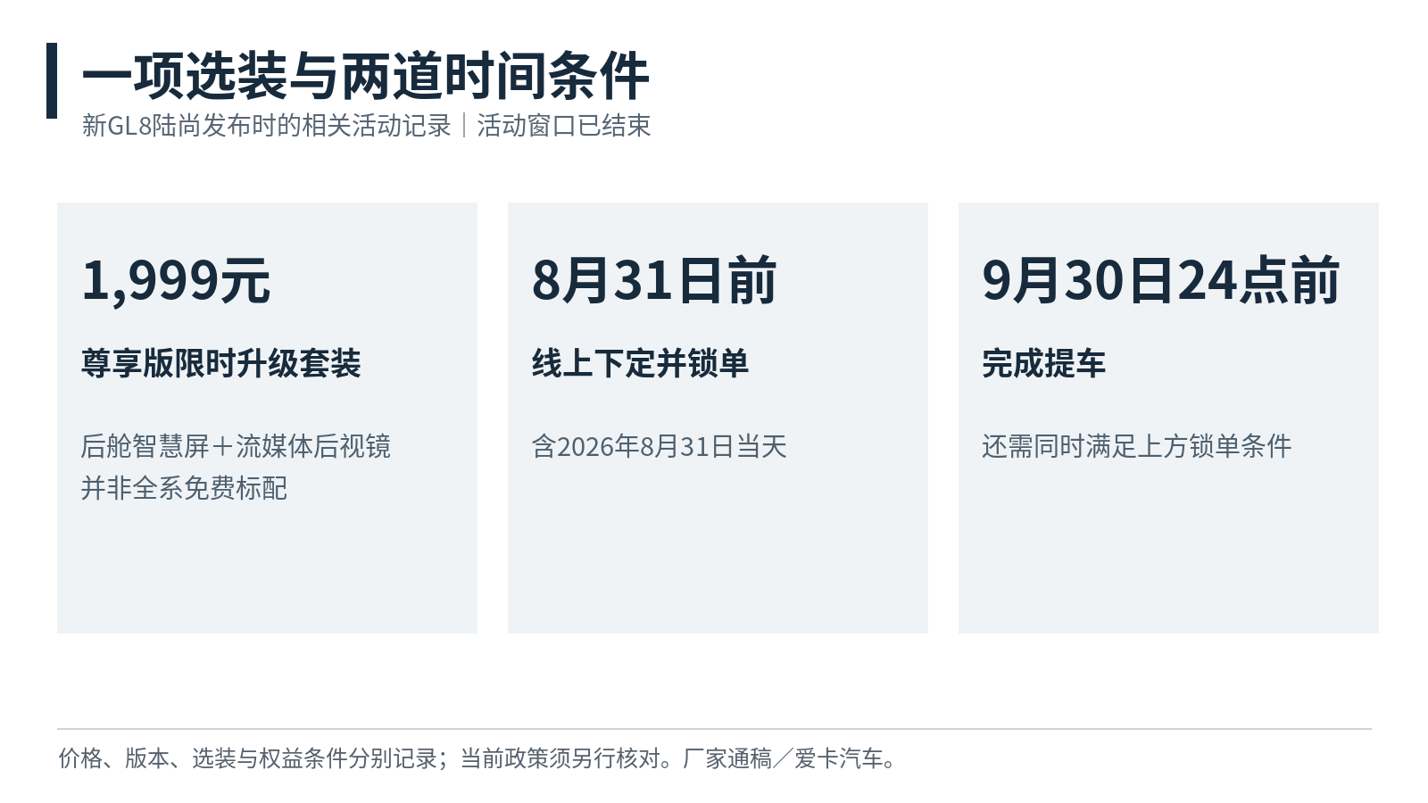 发布当时相关权益的条件与时间；该活动窗口已结束，不作为当前可享优惠。[1]