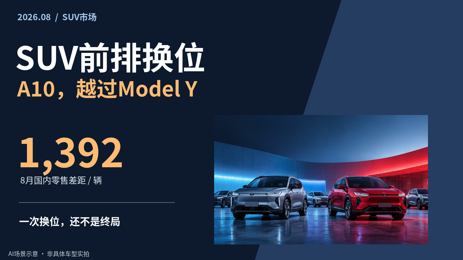 零跑A10超Model Y，SUV竞争有了新坐标