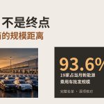 封面为AI场景示意，不对应具体车型或真实新闻现场。