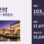 封面为AI场景示意，不对应具体车型或真实新闻现场。