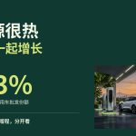 封面为AI场景示意，不对应具体车型或真实新闻现场。