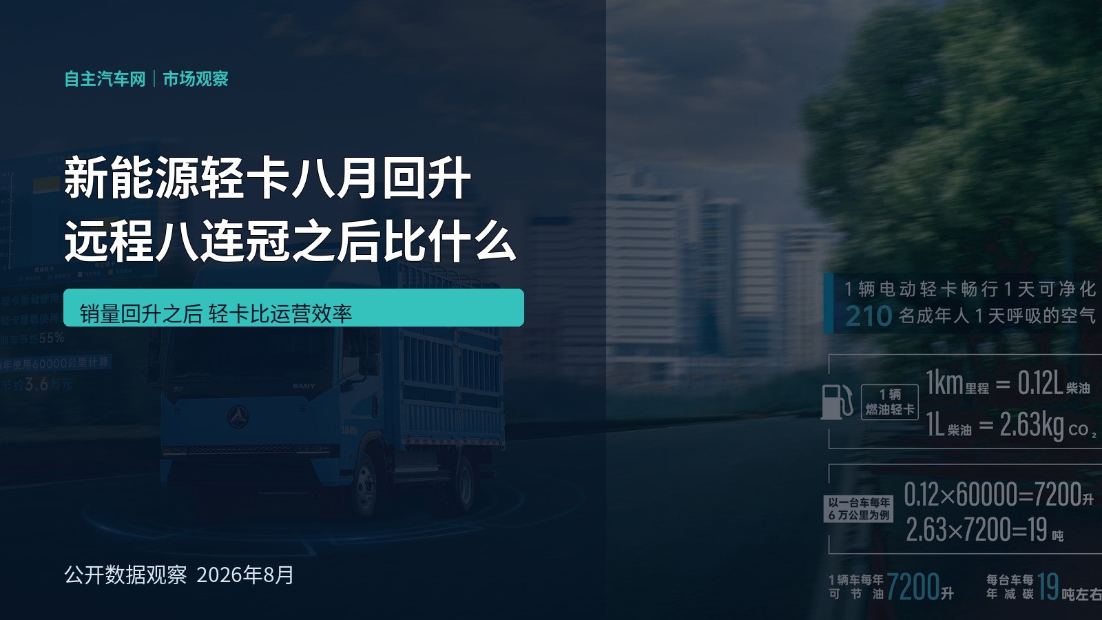 新能源轻卡八月回升 远程八连冠之后比什么