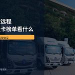 福田奥铃官网公开新闻图｜轻型货车车队官方图片；用于说明品牌与渠道交付场景