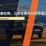 长城汽车官网｜皮卡试驾官方图；用于呈现车型竞争与用户场景选择