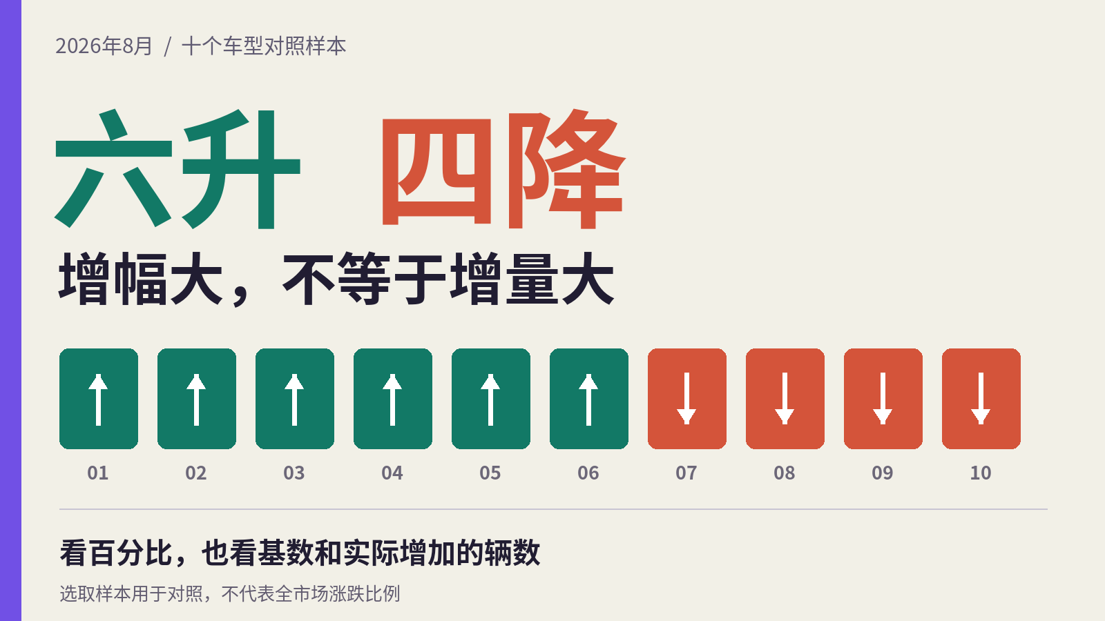 与正文主题一致的设计封面