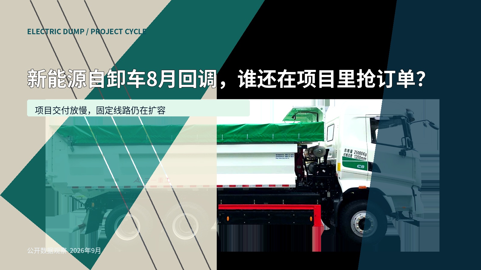 三一重卡官网|新能源自卸车官方产品图;用于呈现工程运输项目的交付节奏