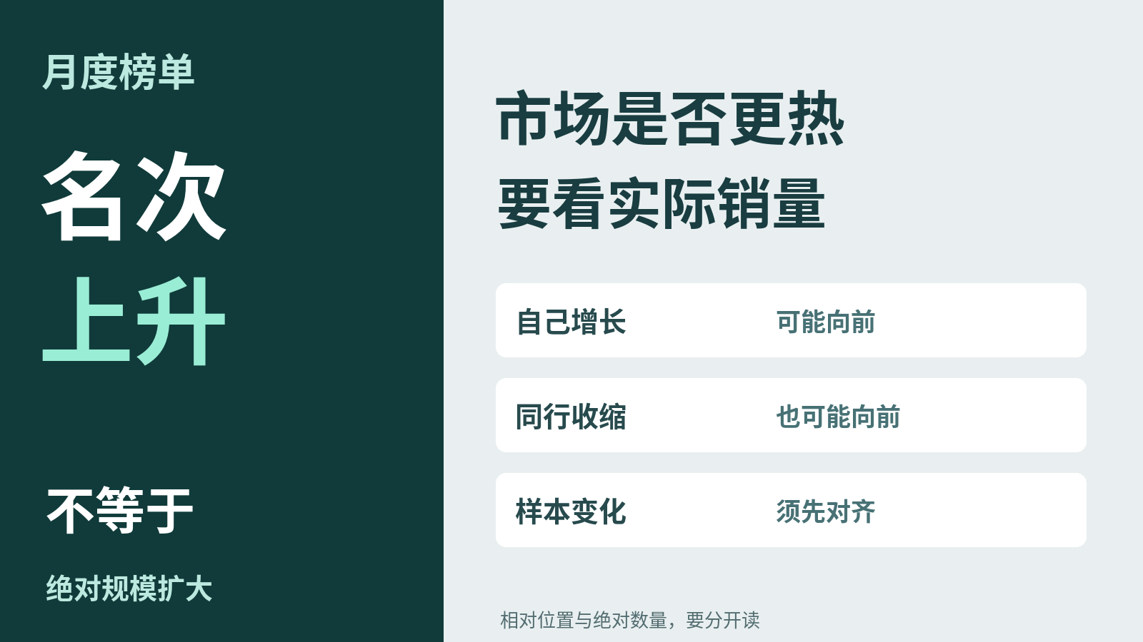 与正文主题一致的设计封面
